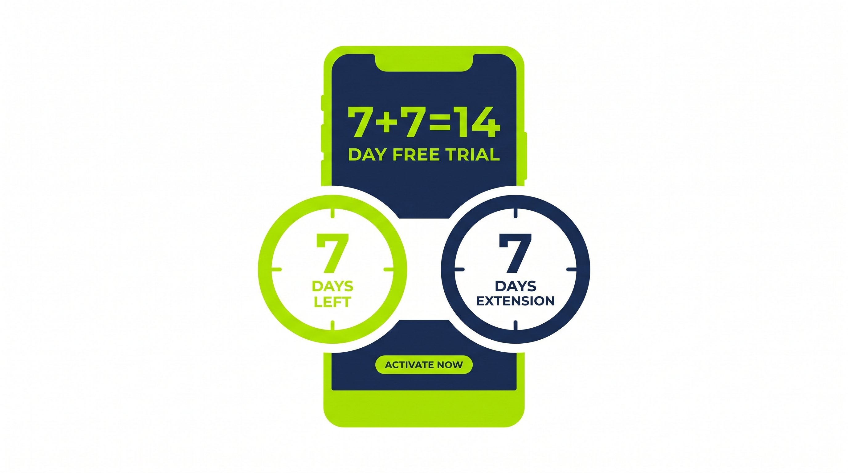 How to Claim Two IPTV Free Trials in Ireland (The Honest Way)