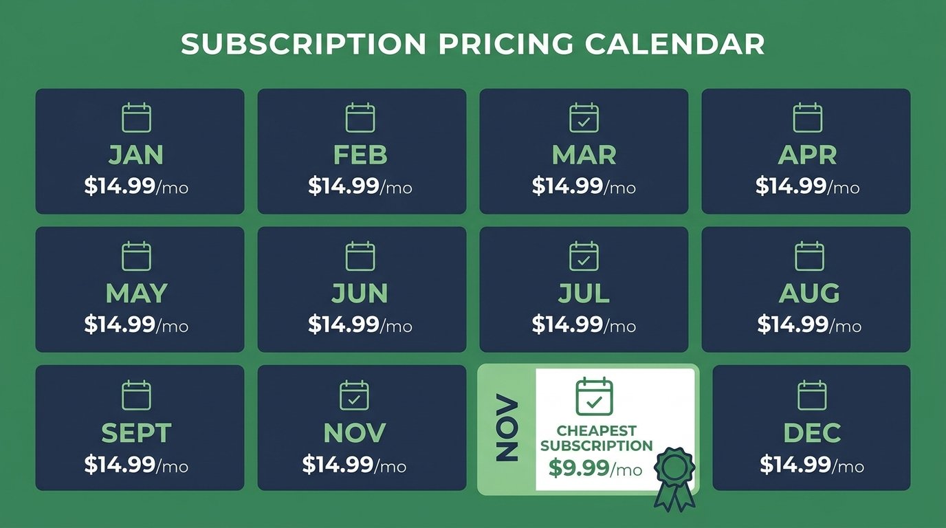 IPTV Ireland 12-month plan — the cheapest per-month rate at €5/month